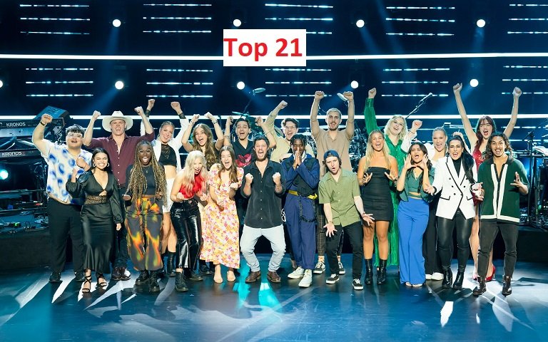 Australian Idol 2024 Top 21 Voting Text Numbers Episode 18 Feb 2024 How to Vote
